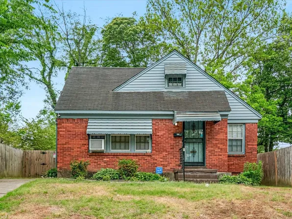 2415 Lamar Cir, Memphis, TN 38114