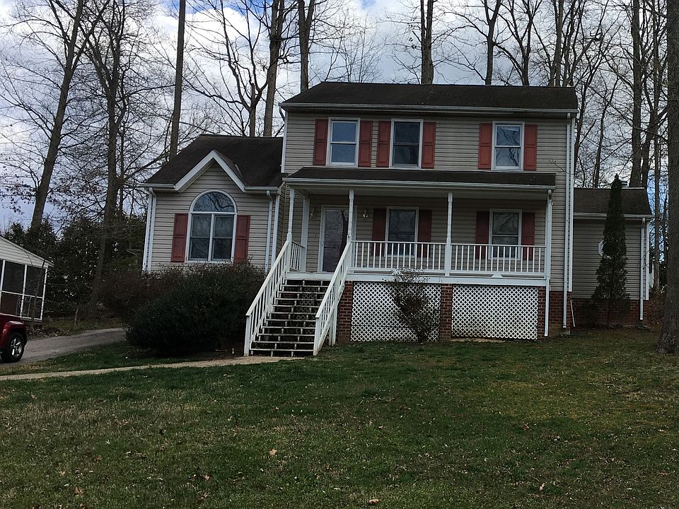 House View