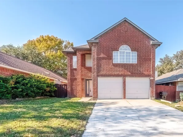 6909 Hickory Crk, Plano, TX 75023