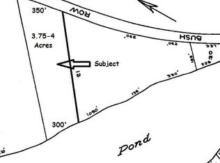 21 Bushrow Rd, Denmark, ME 04022