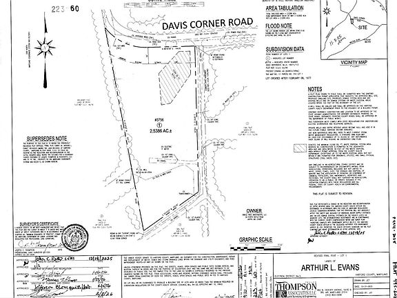 3rd image of 3756 Davis Corner Rd