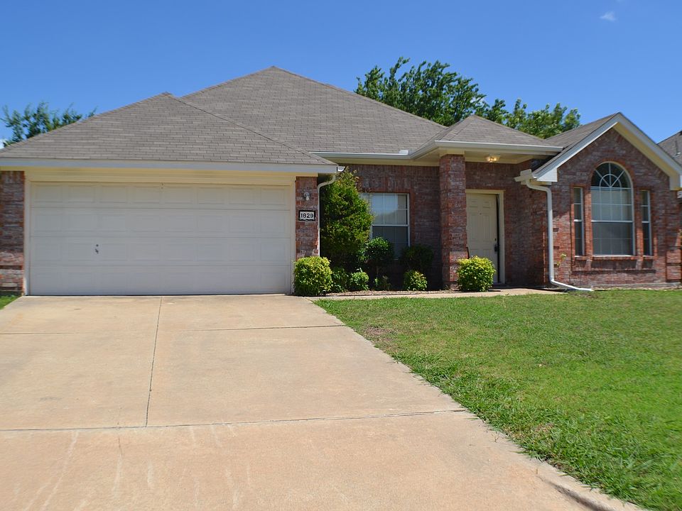 1st image of 1829 Pebblebrook Ln