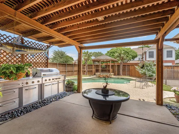6112 Sumter Ct, Frisco, TX 75035