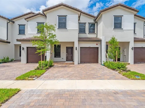 (undisclosed Address), Pembroke Pines, FL 33027