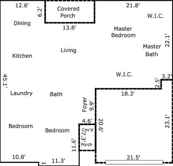 Layout