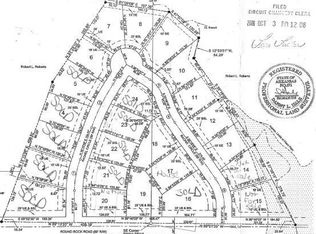 20 Rachel Cir, Russellville, AR 72802