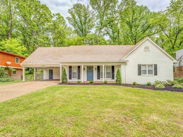 3350 Joslyn St Lot 18, Memphis, TN 38128