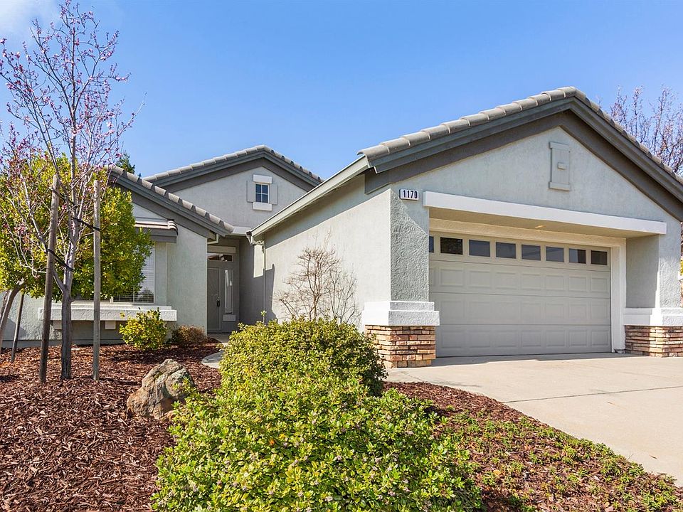 1st image of 1170 Shadow Glen Ln