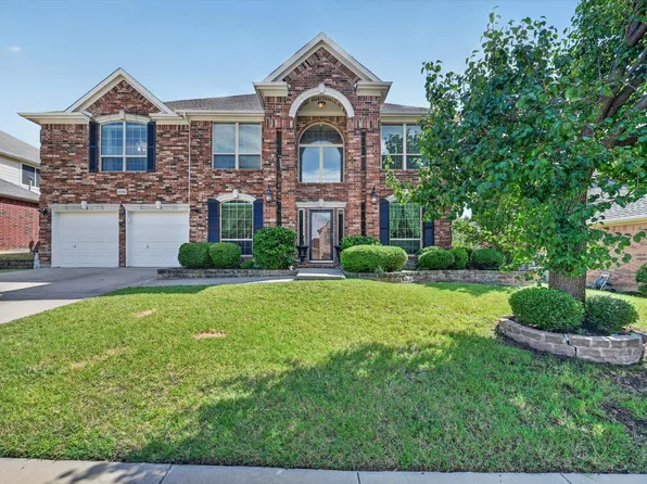 8332 Summer Park Dr, Fort Worth, TX 76123