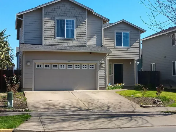 1382 Glacier View St SE, Salem, OR 97317