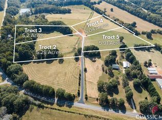 4 Astondale Rd, Bishop, GA 30621