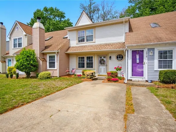 1814 Beckwood Cmn, Chesapeake, VA 23320