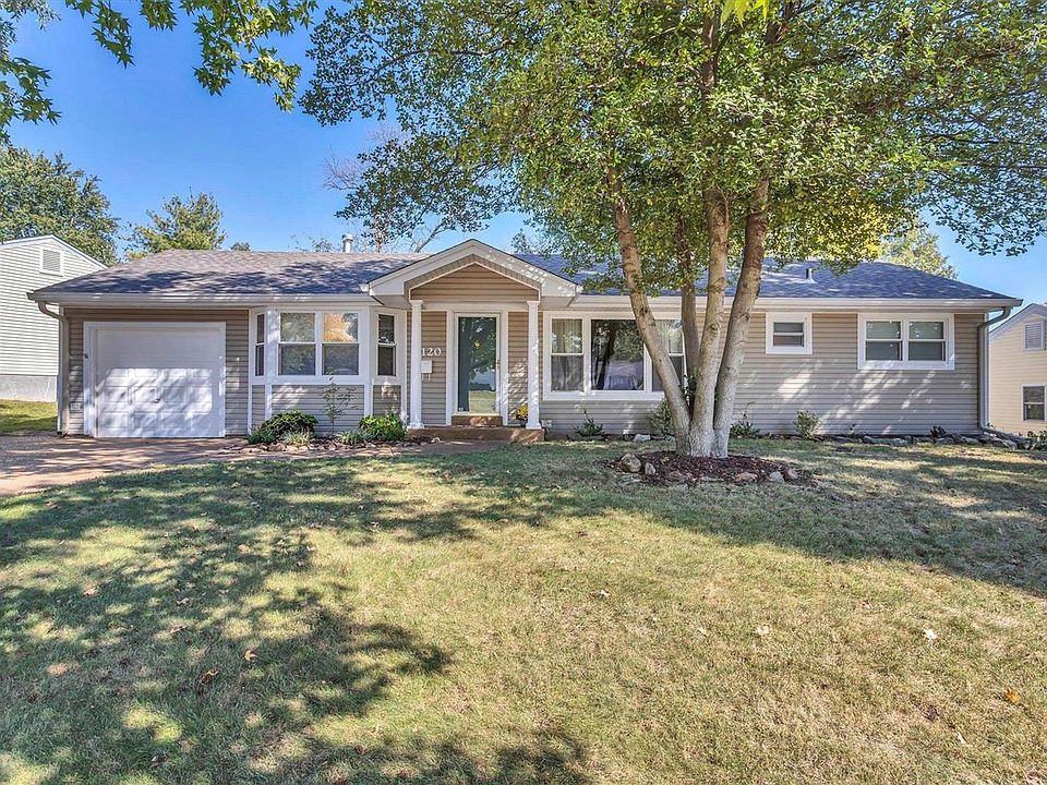 1st image of 8120 Rockwood Dr