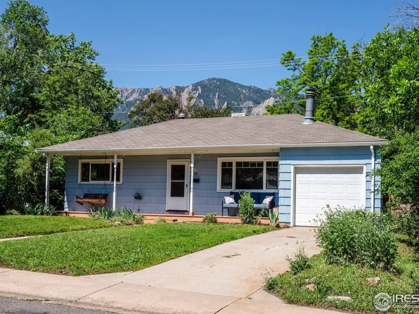 309 27th St, Boulder, CO 80305
