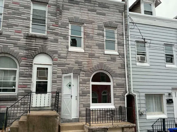 1224 Fidelity St, Reading, PA 19604