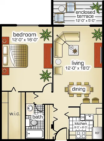 Model A | 1 Bedroom, 1 Bath Model A | 1 Bedroom, 1 Bath