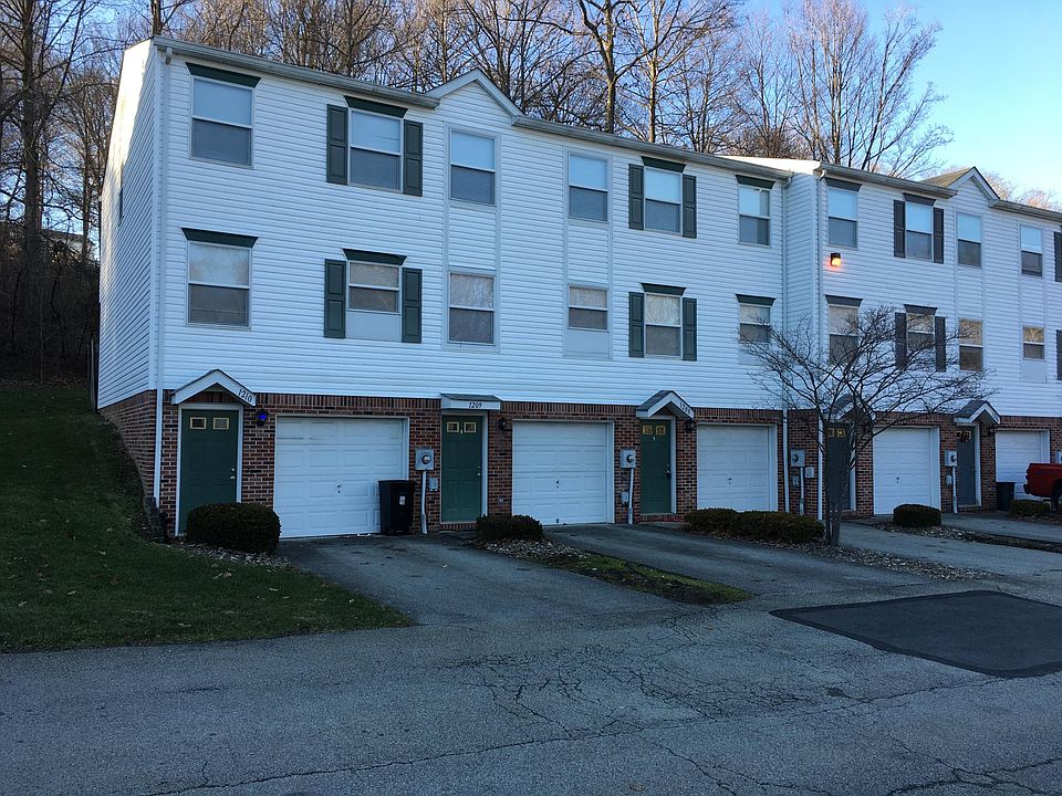1st image of 10 Bel Air Dr APT 1209