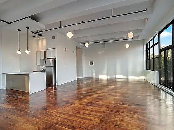 Brooklyn NY Luxury Apartments For Rent - 2639 Rentals