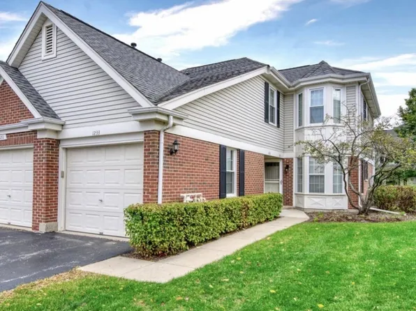 1233 S Wellington Ct, Buffalo Grove, IL 60089