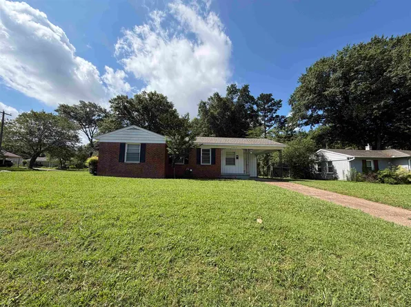5045 Flamingo Rd, Memphis, TN 38117