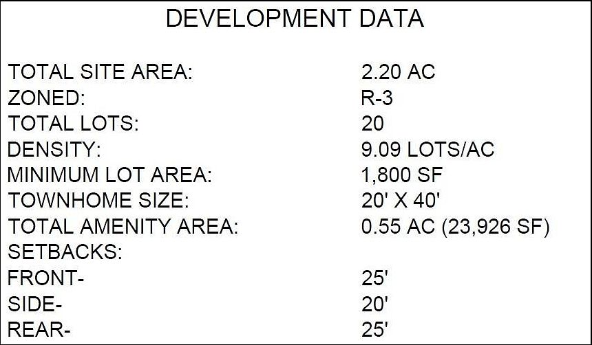 2nd image of 123 W Felton Rd #123