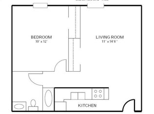 515 State St #9046928, Madison, WI 53703