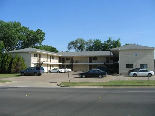 1429 Eagle Dr, Denton, TX 76201