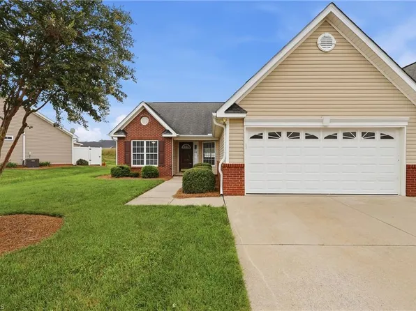 1306 Bayswater Dr, High Point, NC 27265