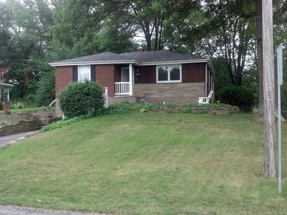 Front Veiw of the Home