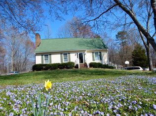 625 McGregor Rd, Winston Salem, NC 27103