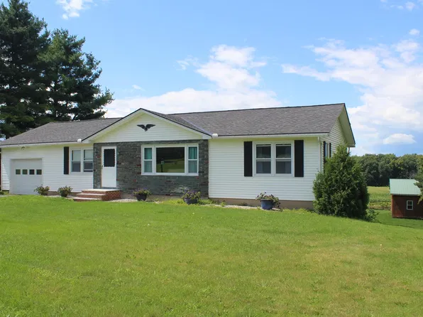 1789 Shard Villa Road, Salisbury, VT 05769
