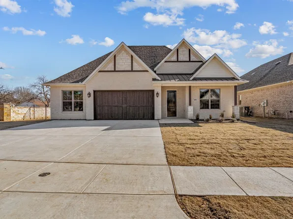 201 Park North Ln, Keller, TX 76248