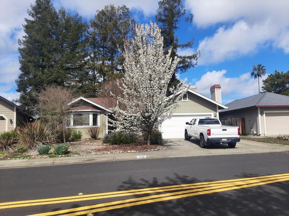 (undisclosed Address)