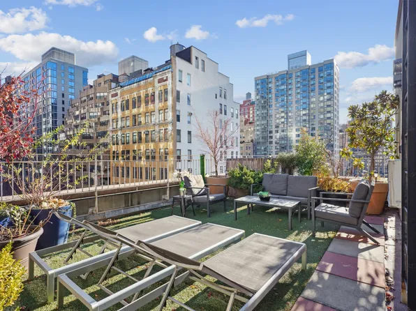 502 Ninth Avenue image 9 of 14