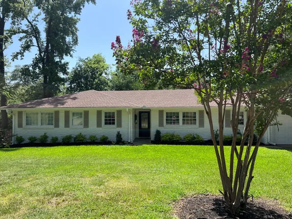 3501 McMillan Dr, Tyler, TX 75701