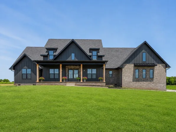 5022 Royal View Way, Clarksville, TN 37040