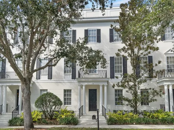 854 Spring Park Loop, Celebration, FL 34747