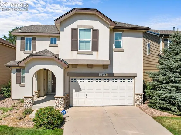 2648 Sierra Springs Dr, Colorado Springs, CO 80916