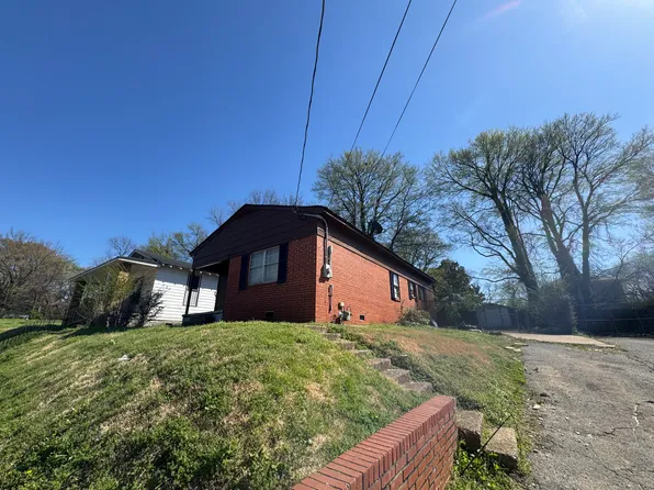 2849 Harvard Ave, Memphis, TN 38112