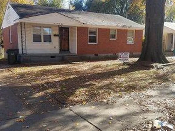 1074 Danita St, Memphis, TN 38122