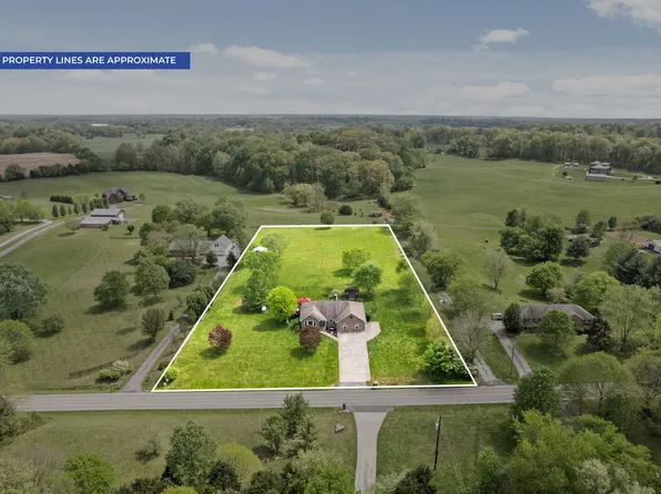 2946 Old Clarksville Spgfld Rd, Adams, TN 37010