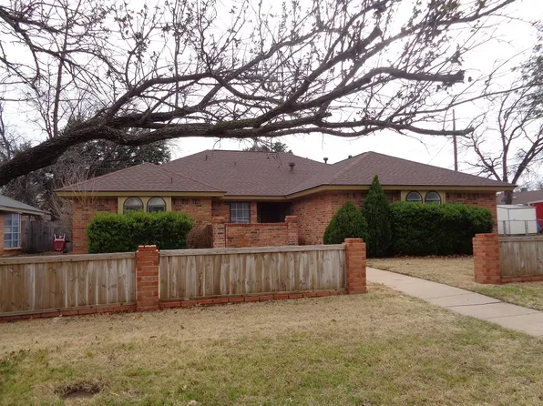 2017 S 32nd St, Abilene, TX 79602