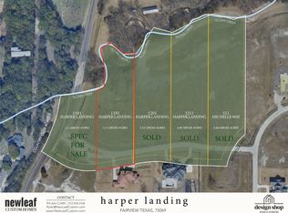 1191 Harper Lndg, Fairview, TX 75069