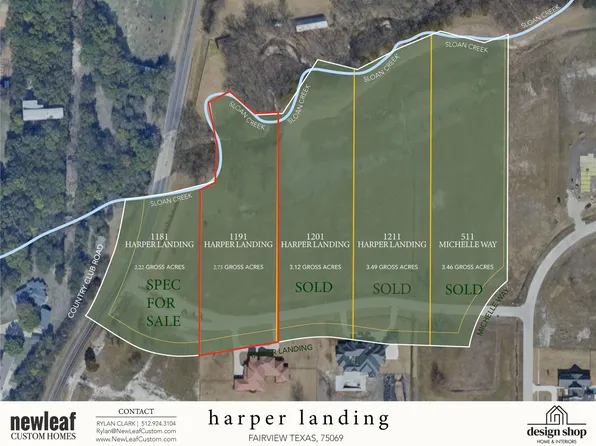 1191 Harper Lndg, Fairview, TX 75069
