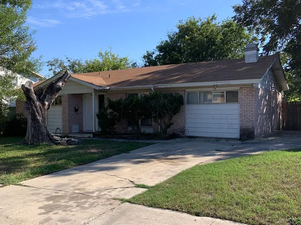 3308 Lake Inks Ave, Killeen, TX 76543