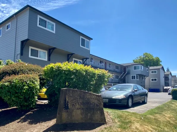 22 SE 80th Ave, Portland, OR