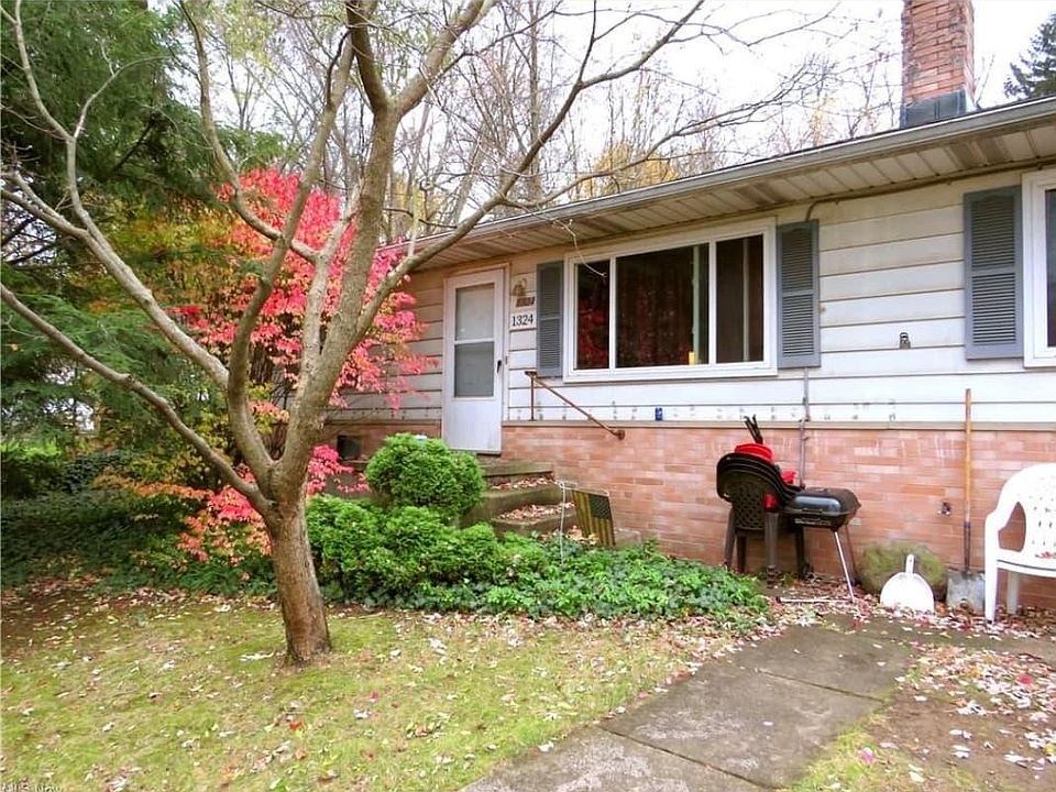 1st image of 1324 Sparhawk Ave