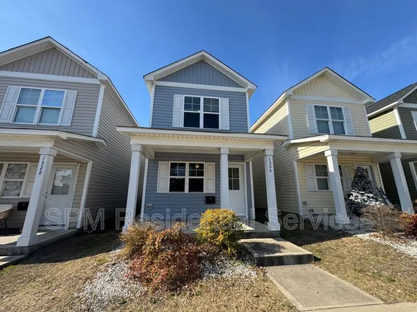 1324 S 8th St, Wilmington, NC 28401