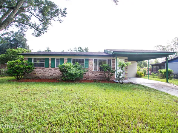 5213 ACOMA Avenue, Jacksonville, FL 32210