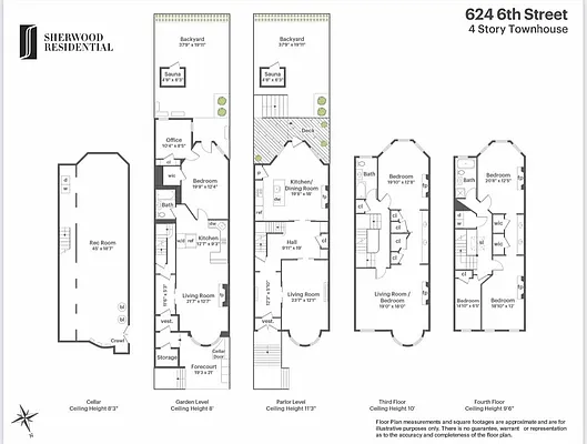 Rented by Sherwood Residential | media 23